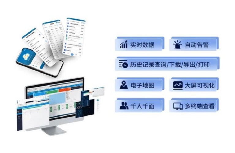 Substation environmental monitoring instrument/cable wireless temperature measurement device/distribution room environmental monitoring system