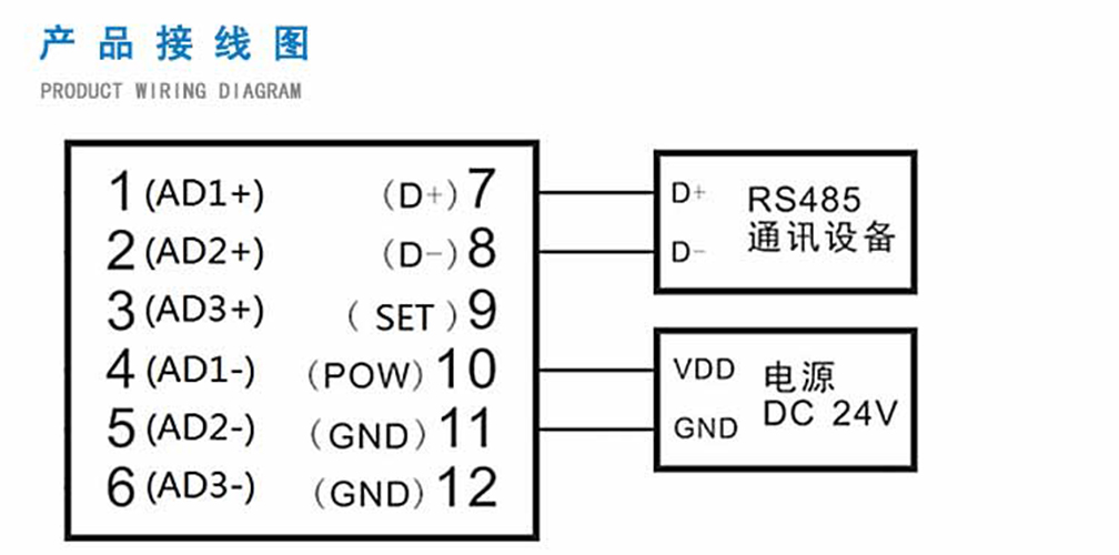 Modbus to 3-way 4-20mA multi-channel converter 485 to analog quantity distributor SM701-D Songmao