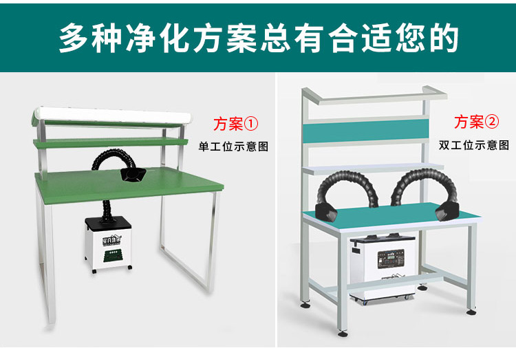 Solder smoke exhaust fan, soldering iron smoke purifier, low noise - source manufacturer of Xingyi