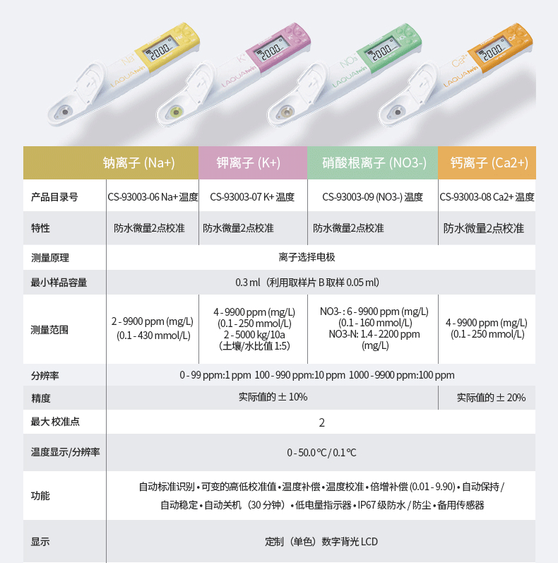 Horiba pen type pH meter Acidity meter Horiba field experiment Water quality detection meter Sodium potassium calcium ion electrode conductivity