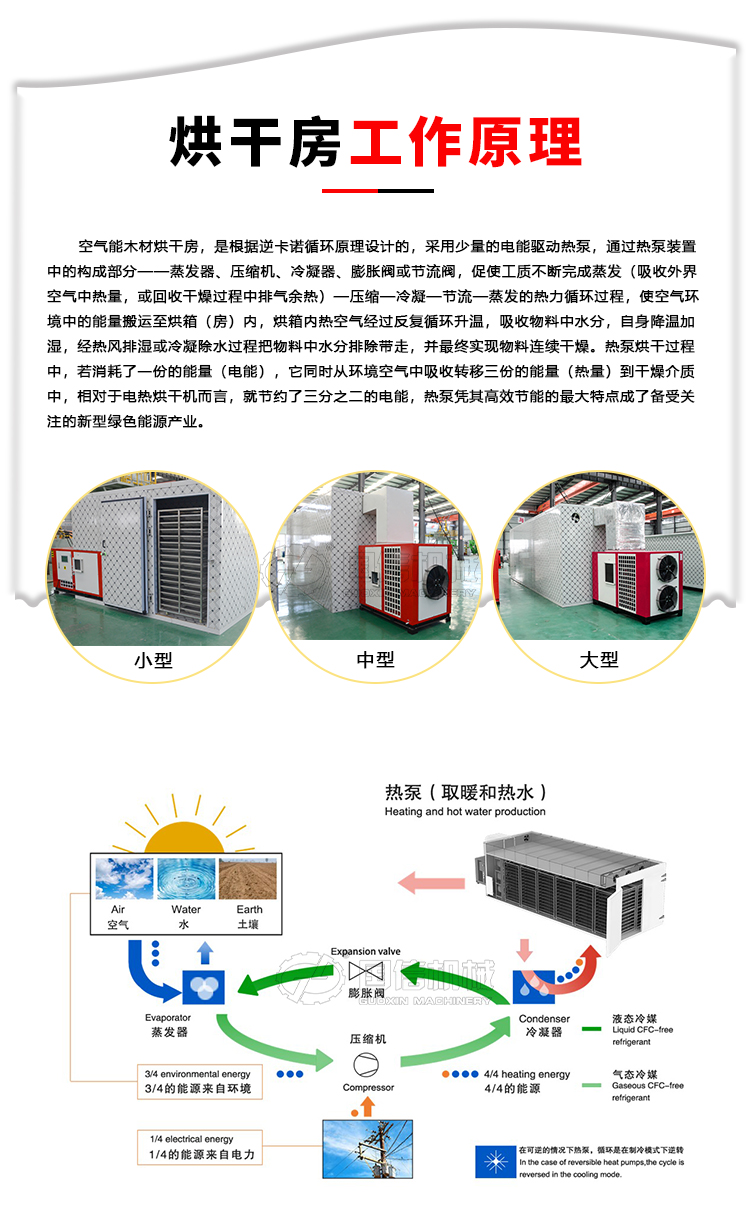 Guoxin Air Energy Wood Drying Room Wood Drying Machine Temperature and Humidity Control Intelligent Wood Drying Equipment Drying Box