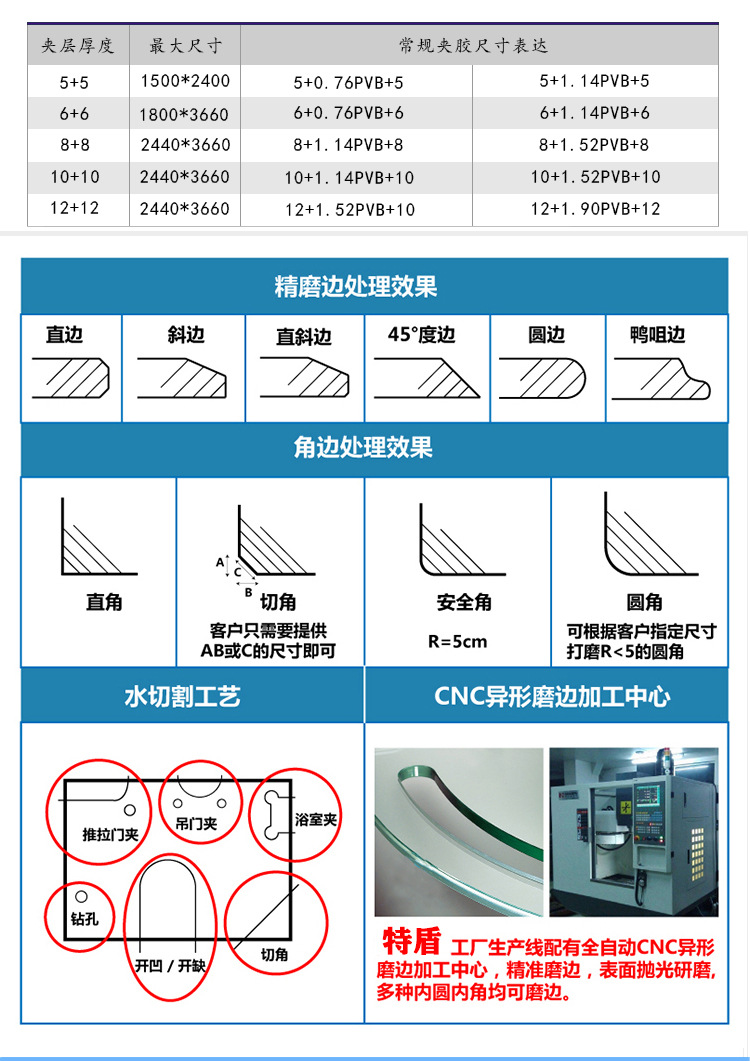 Bulletproof and anti-theft glass for one-way bulletproof glass CNC machine tools of Tedun Tebo Bank