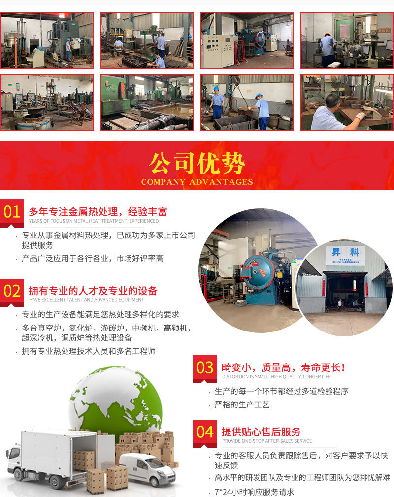 Heat treatment processing, vacuum quenching, ultra deep cooling treatment, high-frequency quenching and tempering treatment