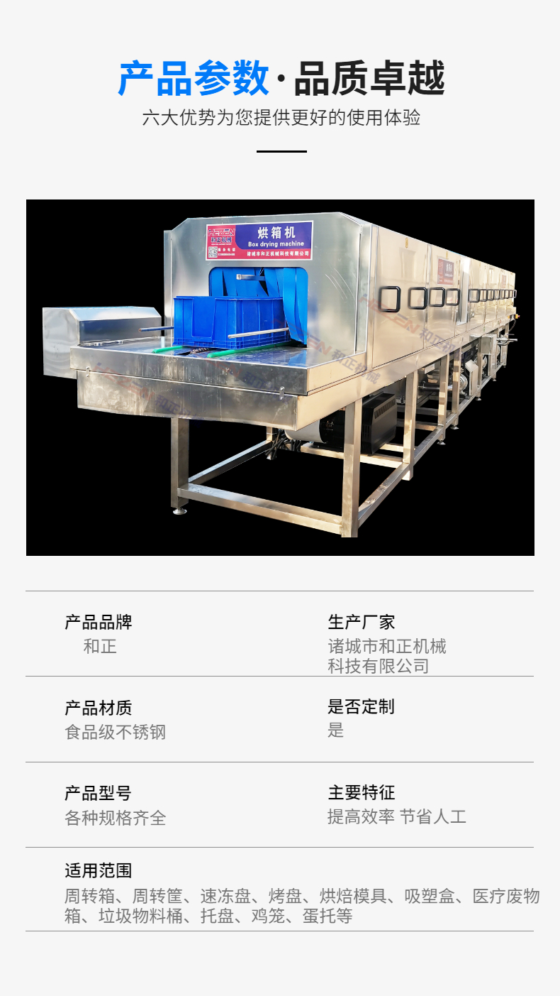 Aquaculture shellac dish cleaning machine Chinese cabbage basket cleaning equipment and positive mechanical drainage basket washing machine