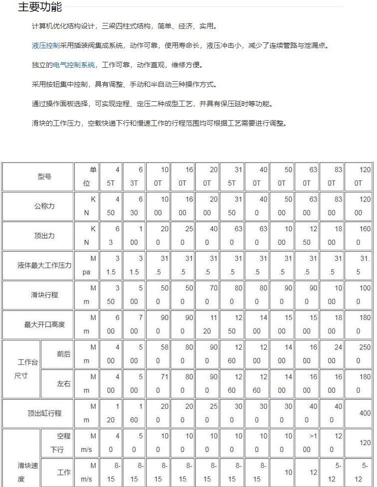 Dongcheng sells 600 tons of four column hydraulic press forming hydraulic press vertical press