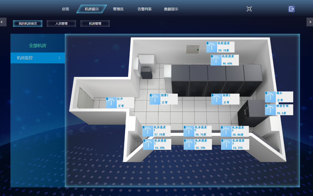 Domestic brand of dynamic environment system, V1.0 version of computer room power environment monitoring and management software