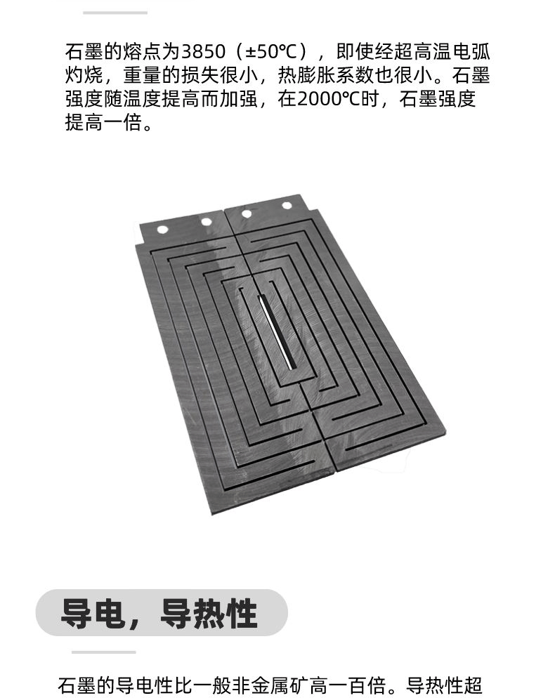 Graphite Conductive Monopolar Plate High Purity Carbon Plate Selected Manufacturer Beiliu Carbon to Customize