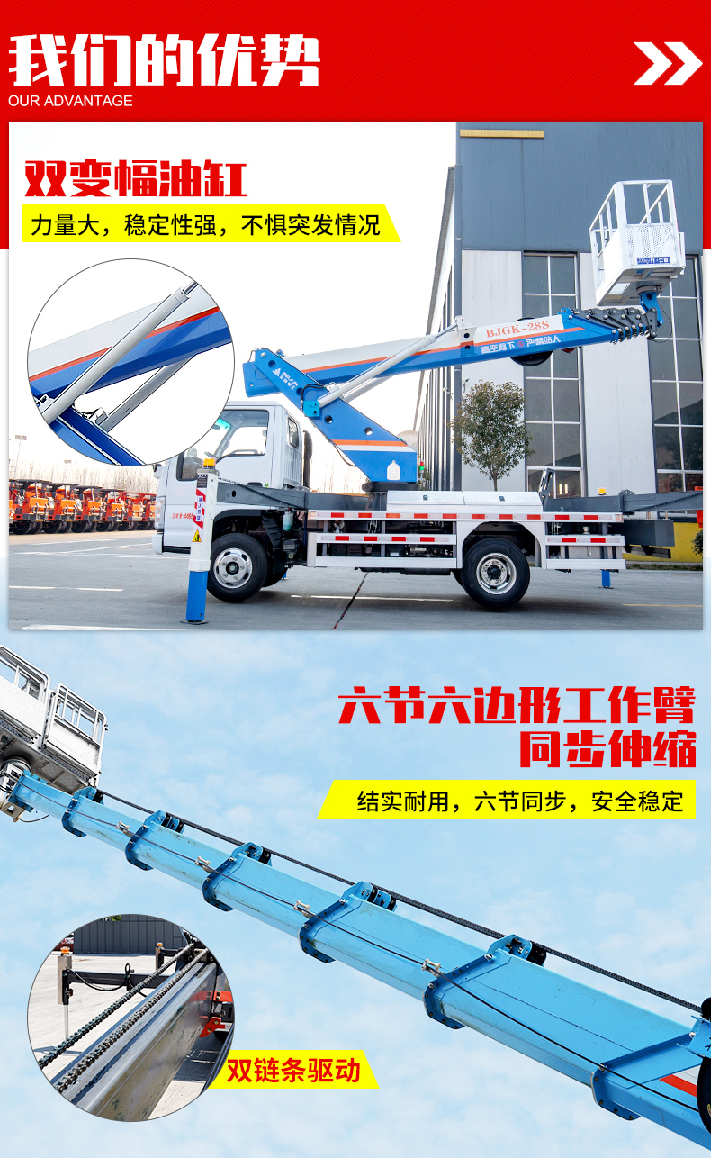 Yellow Label Lifting Platform Dongfeng 34m Telescopic Arm Aerial work platform Beijun produces high mobility climbing vehicle