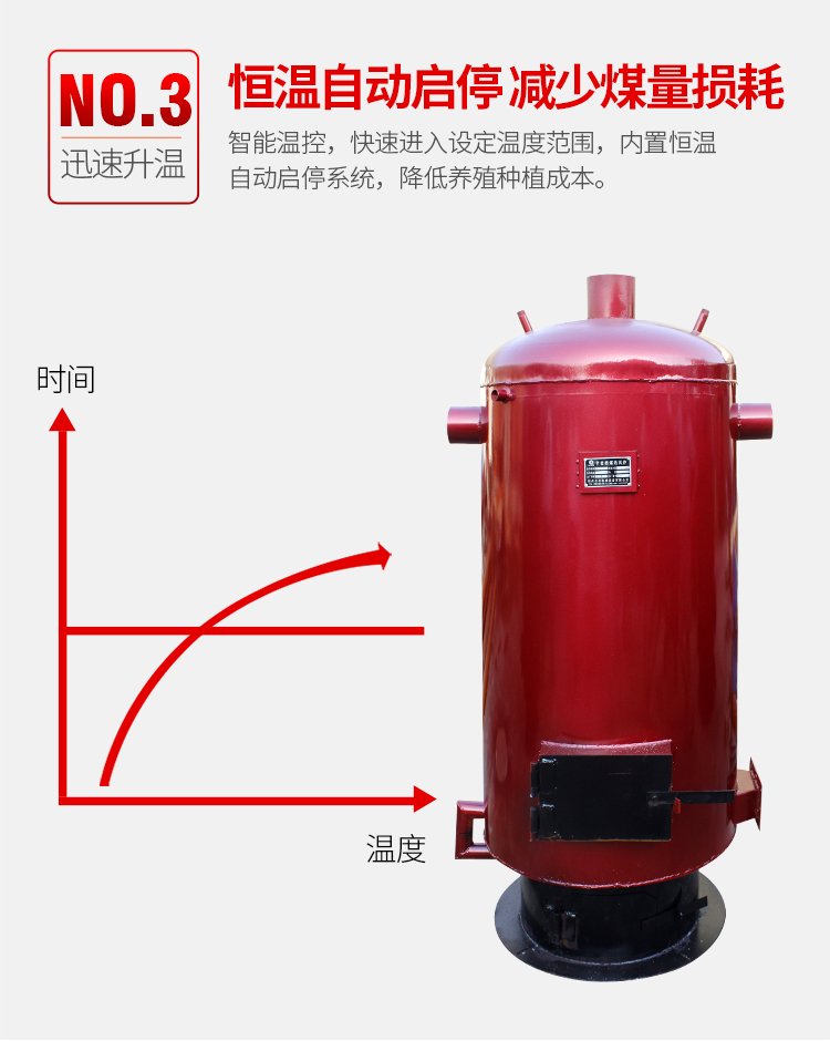 Workshop heating, coal burning boiler, chicken and duck breeding, heating, hot air stove, rice noodle and noodle drying furnace