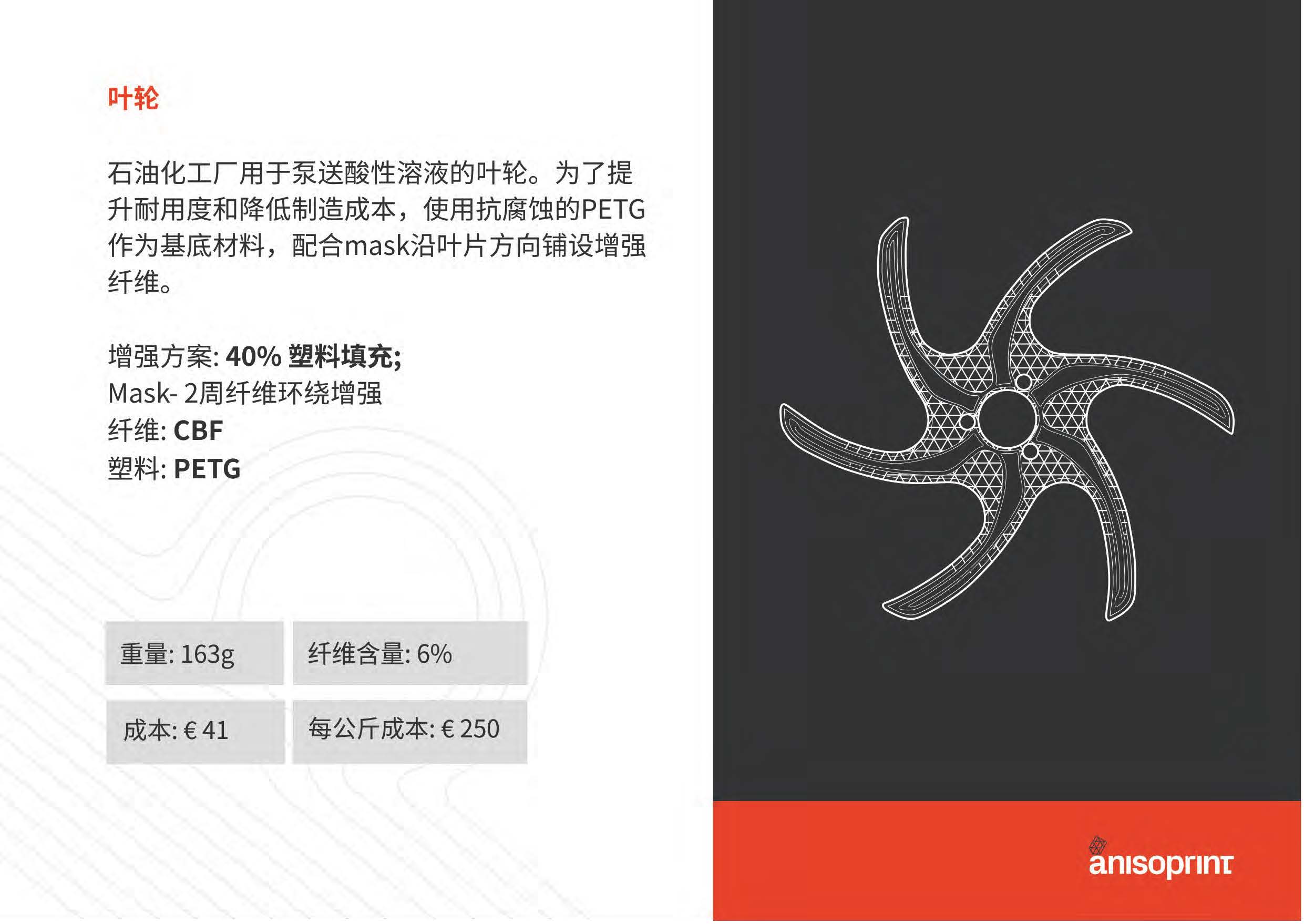 Continuous carbon fiber 3D printer open system composite material laying trajectory free control