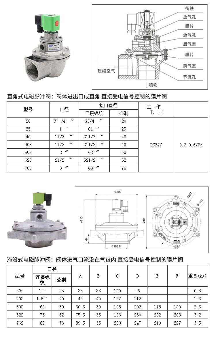 Baotai DMF-Z Right Angle Quick Connect Pulse Electromagnetic Valve Submerged Pulse Valve Dust Removal Blowing Valve