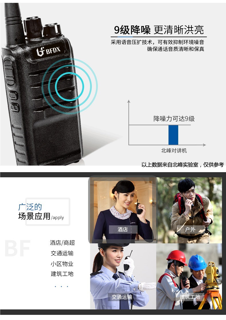 Beifeng UHF FM intercom BF-329 professional analog handheld device is lightweight and compact