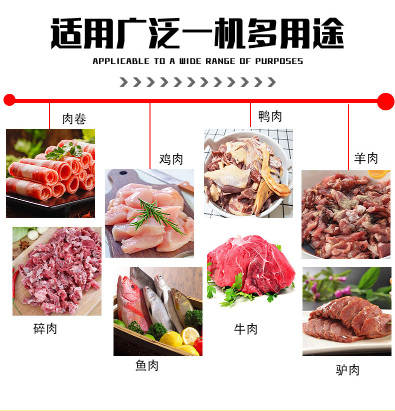 Synthetic Fat Sheep, Fat Beef, Press Meat Brick Machine, Crushed Beef, Reconstitution and Shaping Machine, Hot Pot, Fat Sheep, Complete Processing Equipment, Puying