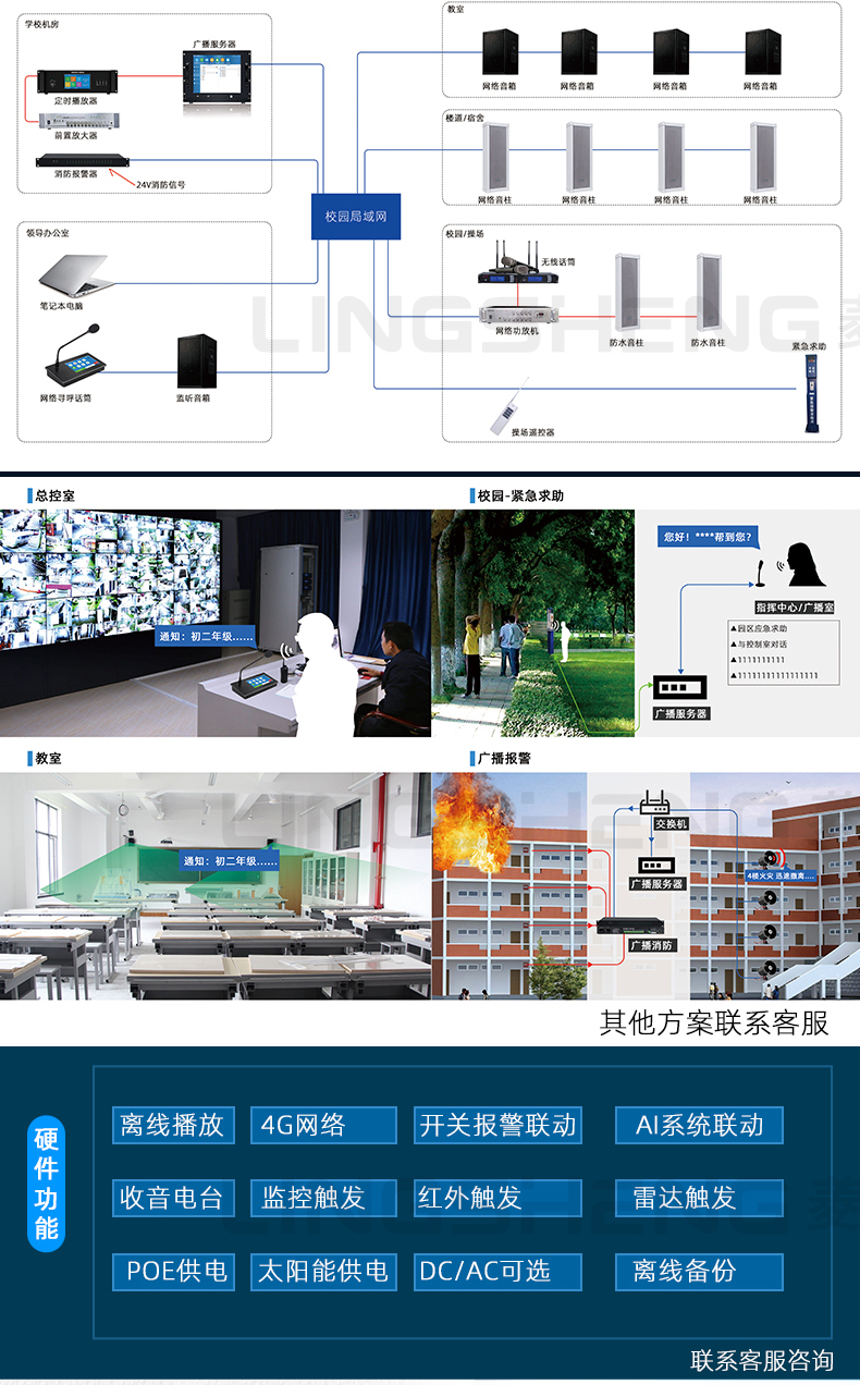 Lingsheng Outdoor Waterproof Sound Column 4G Intelligent Remote Control Audio IP Digital Network Campus Cloud Broadcasting System