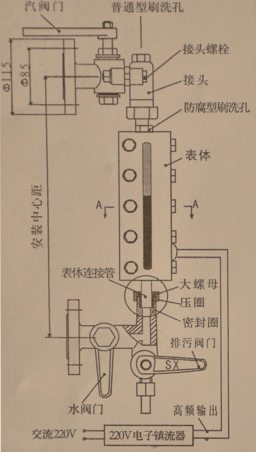 Kerui X49F flat water level gauge boiler liquid level gauge monochromatic level gauge 350 440