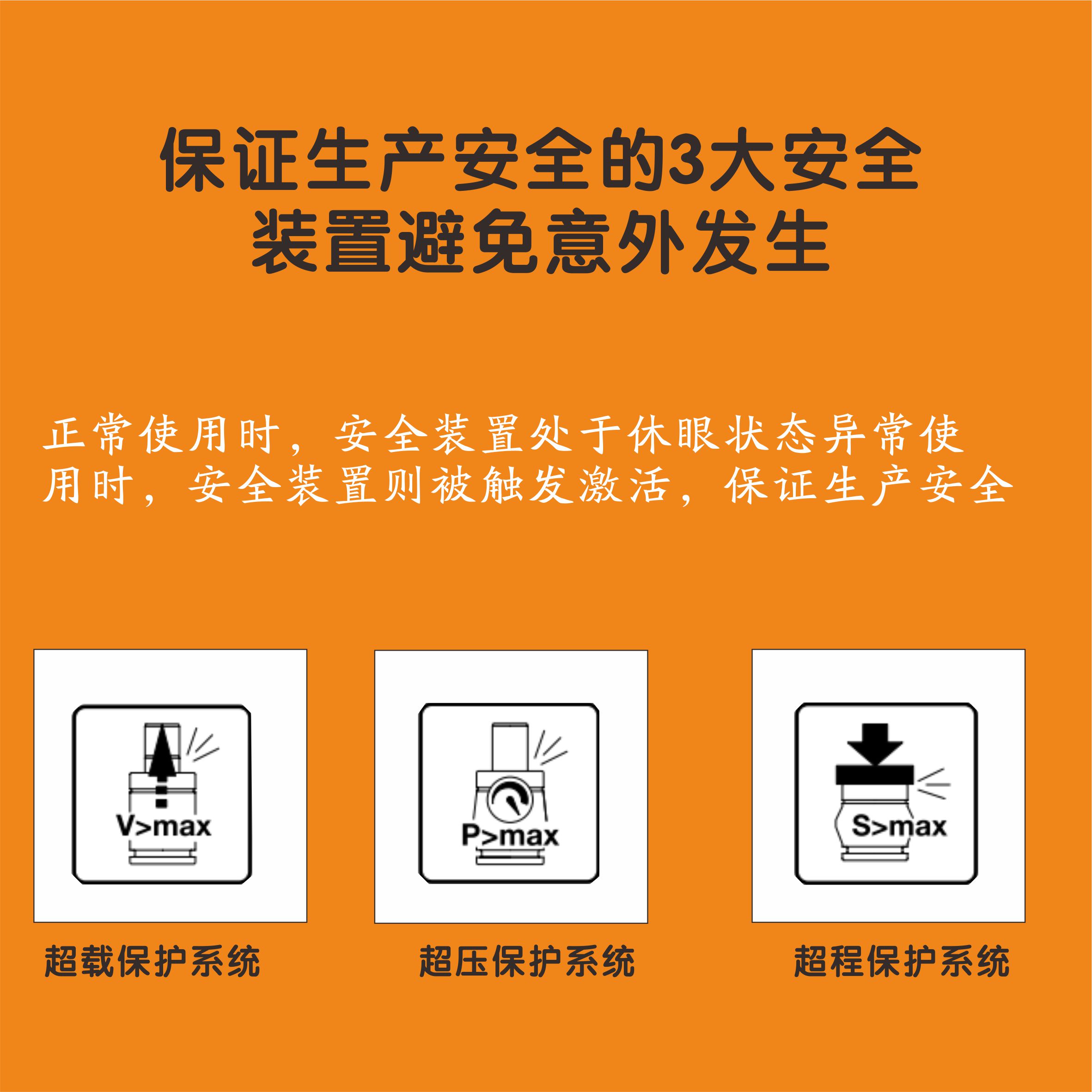 Tight structure series simplified mold BKJ/K/T2L/RGH/90.9/MQJ/H/MK5.0 mold nitrogen spring