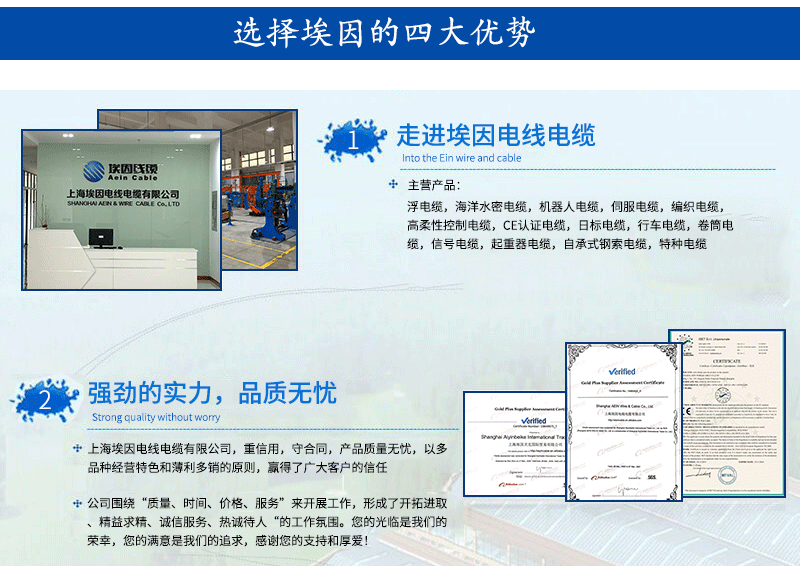 Optimal Ein Quality Selection for Oil, UV, and Ozone Resistant Wind Turbine Cable with Torsion Resistance