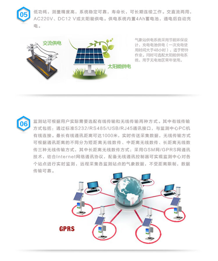 Sunshine Meteorological Automatic Rainfall Station PC-2Y Rainfall Monitoring Station Rainfall Sensor