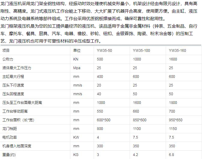 Dongcheng Supply 20t gantry hydraulic press, manual frame bearing press, hydraulic press, 20t gantry press