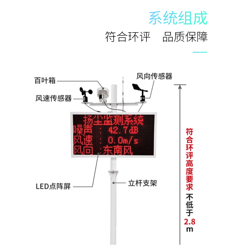 Zhongde An DANMS-3 Dust and Noise Monitoring System adopts 4G/GPRS transmission method for environmental monitoring