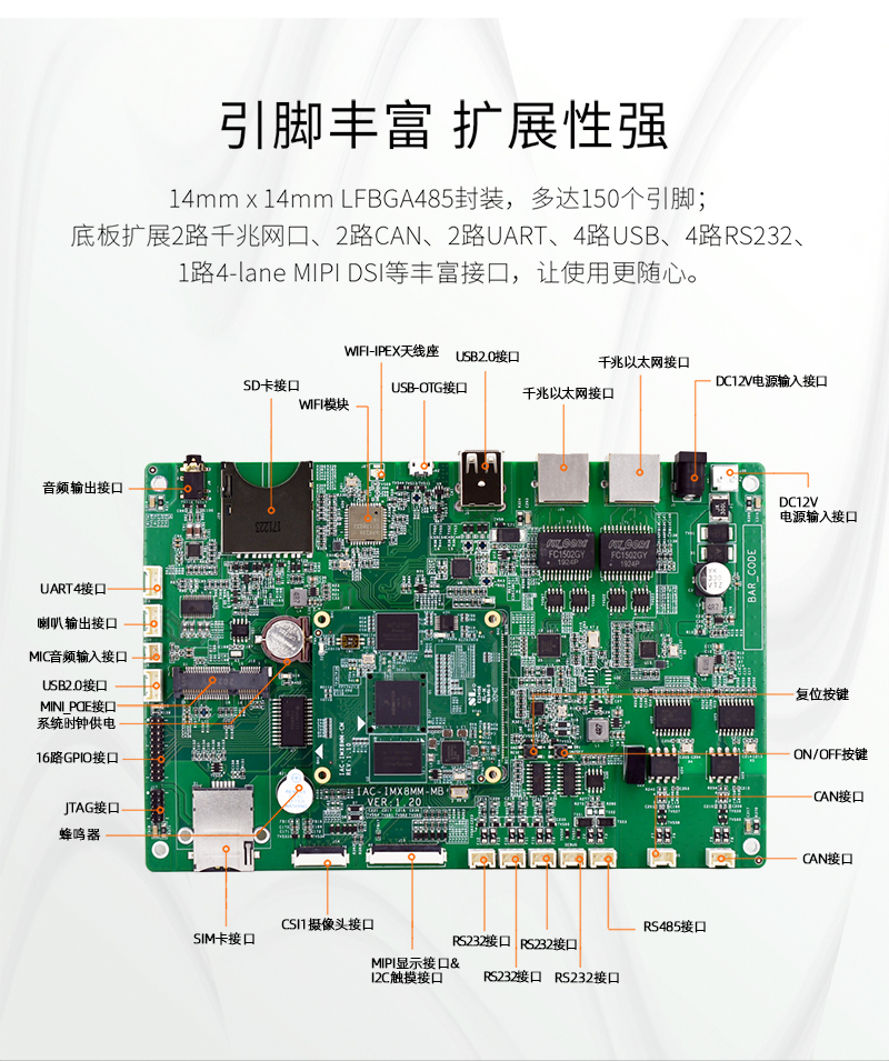 Qiyang NXP i.MX8M mini Cortex-A53 industrial dual port Android Linux development board