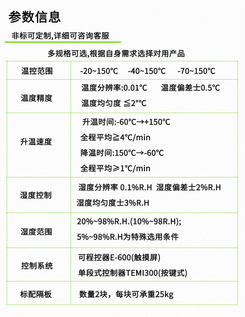 Rongjida Instrument Constant Temperature and Humidity Test Box High and Low Temperature Box High Temperature and Humidity Test Box