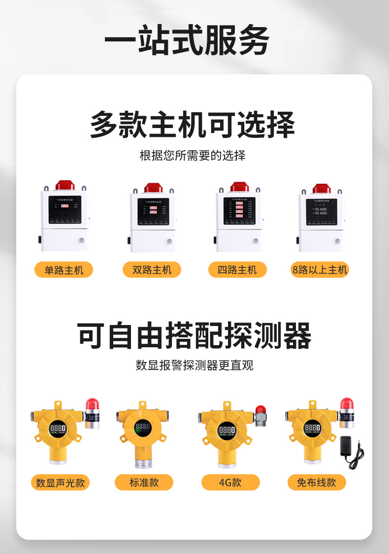 Swift Paint Room Paint Mist Concentration Paint Combustible Gas Alarm Linkage Fan