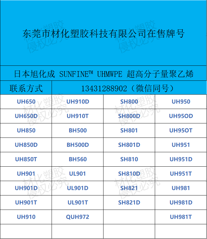 图8
