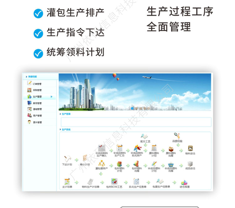 Cosmetics ERP System Enterprise Production Management WMS Warehouse Batch Traceability Quality Inspection Application