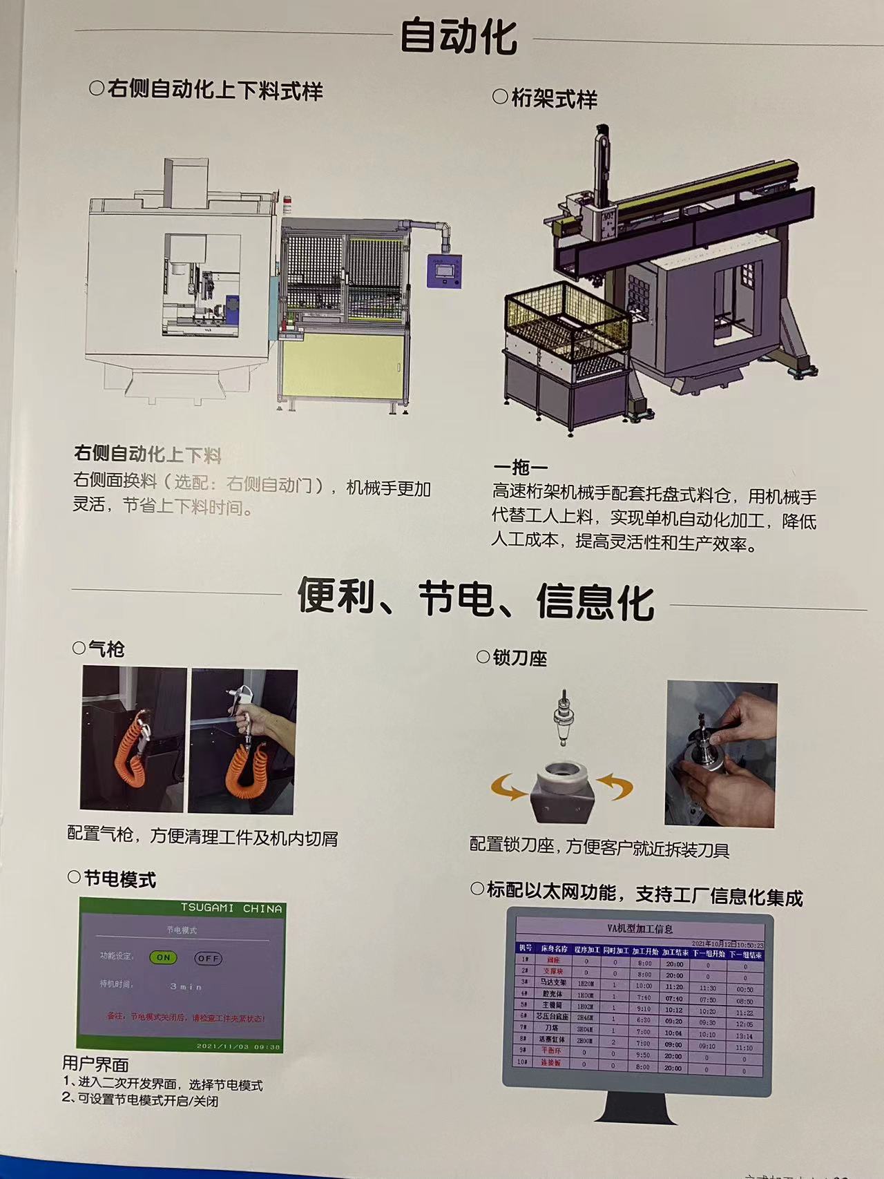 Tianjin High Speed and High Precision Vertical Machining Center VA3 is suitable for efficient and precise machining of various parts