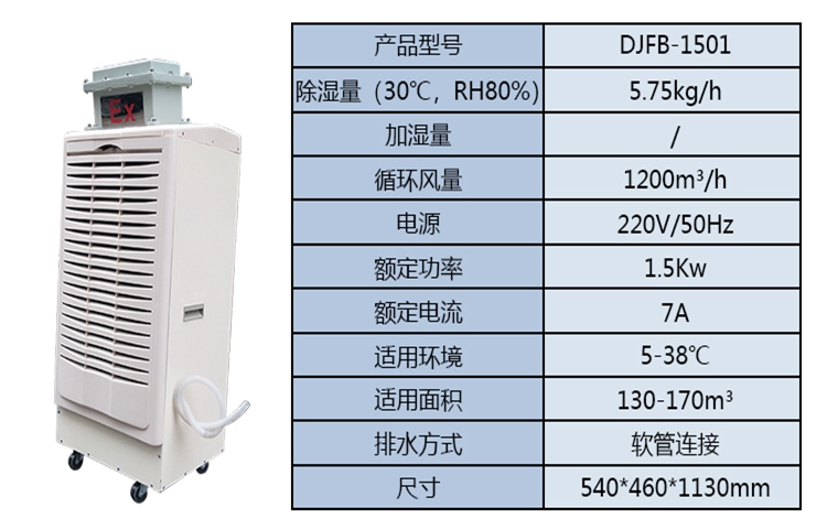 DJFB-1501E Industrial Explosion-proof Dehumidifier Chemical Pharmaceutical Flammable and Explosive Goods Storage Moisture-proof Dehumidifier