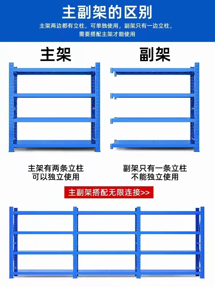 Thickened storage shelves, detachable supermarket logistics warehouse storage shelves, multi-layer express delivery racks, customizable