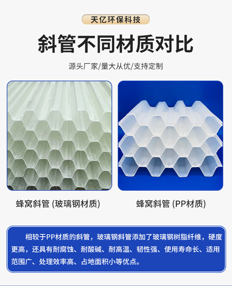 Glass fiber reinforced plastic inclined tube filler Cesspit PP hexagonal honeycomb inclined plate filler sedimentation tank aperture 50/65/80