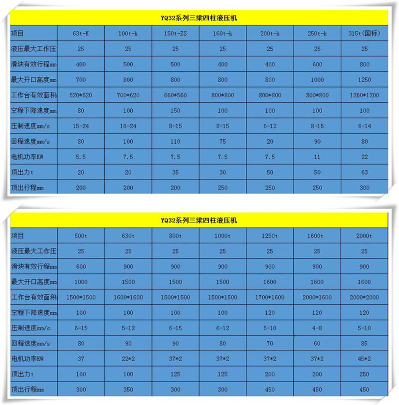 Servo powder hydraulic press 630t hydraulic press 800t Fire brick graphite saggar forming hydraulic press