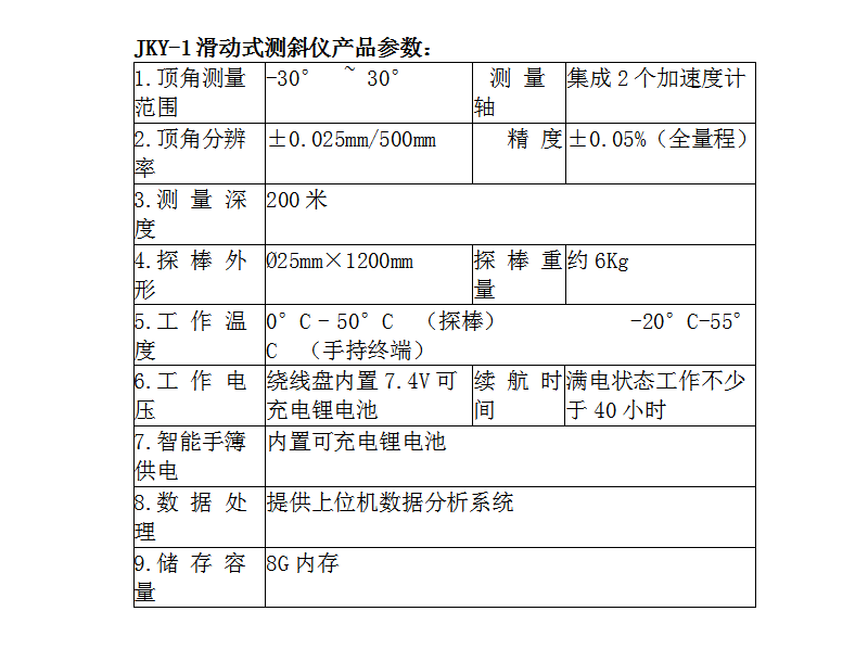 Full solid-state wide range portable sliding inclinometer JKY-1 model shipped on the same day