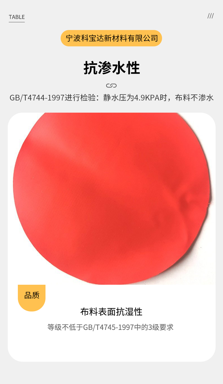 Kebaoda Orange 0.48mm Modified Rubber Protective Clothing Fabric Rubber Mesh Fabric Chemical Resistant Clothing Fabric