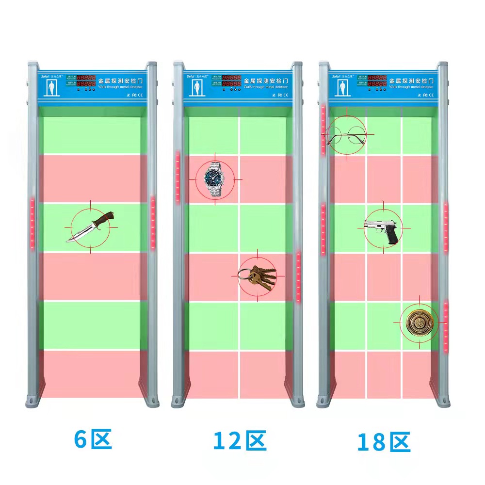 Lirujia Exam Hall Metal Security Door Detection Speed Fast Detection Door Accuracy High Mobile Phone Detection Channel