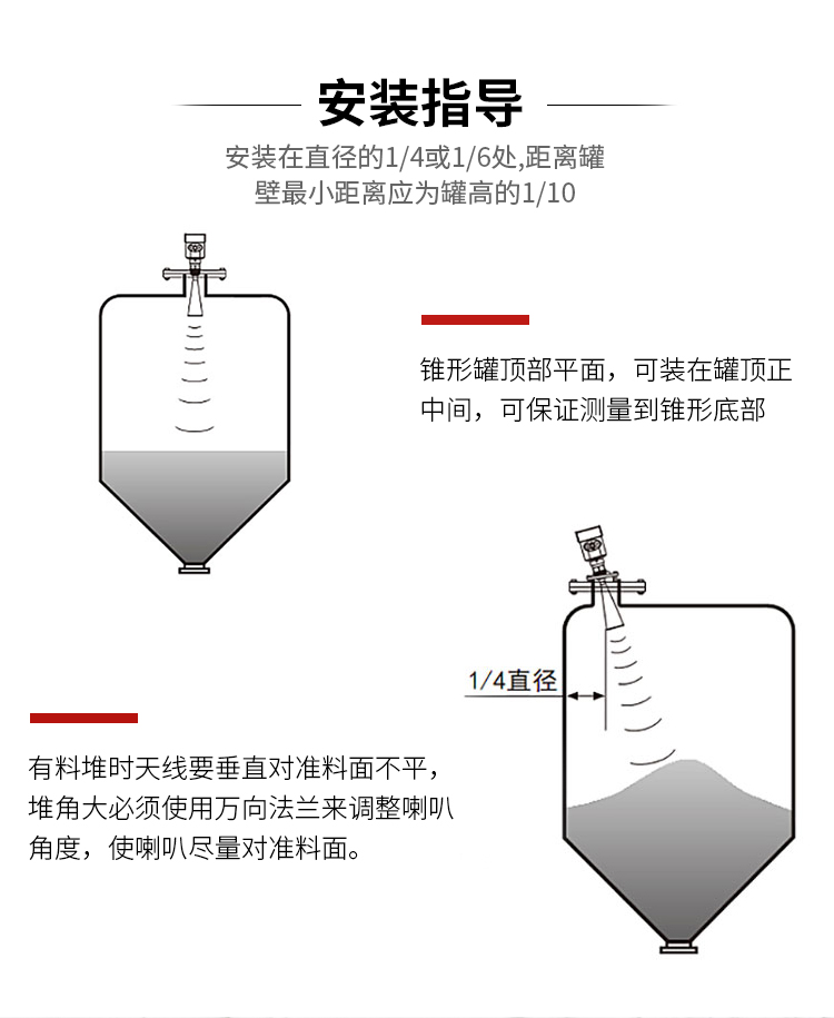 Imported flow measuring instruments - COLB, USA - Yuchuan International Trade Agency