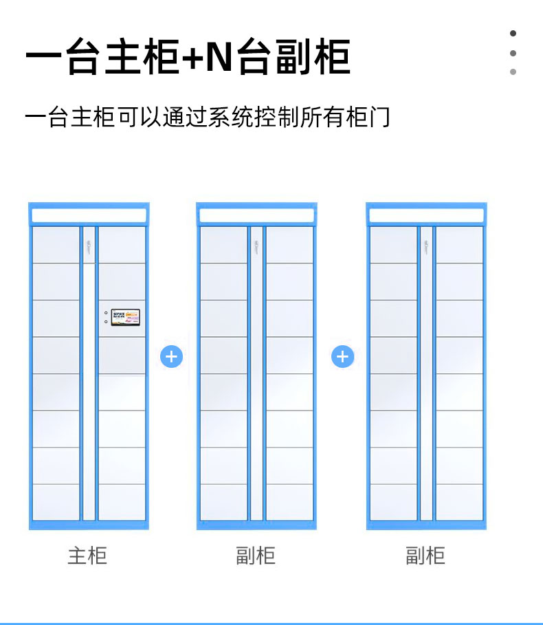 Intelligent shoe washing cabinet, shared laundry cabinet, dry cleaning shop, self-service shoe receiving cabinet, wardrobe, school community, outdoor storage cabinet