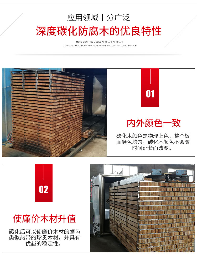 Zhongke Wansheng Wooden Door Cherry Wood Ash White Wax Wood Carbonization Equipment Carbonization Kiln Carbonization Tank Customizable