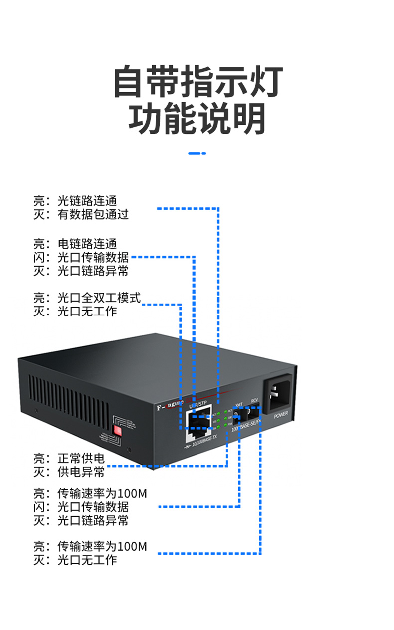 FiberHome Telecom Grade Gigabit Single Mode Fiber Optic Transceiver Optoelectronic Converter