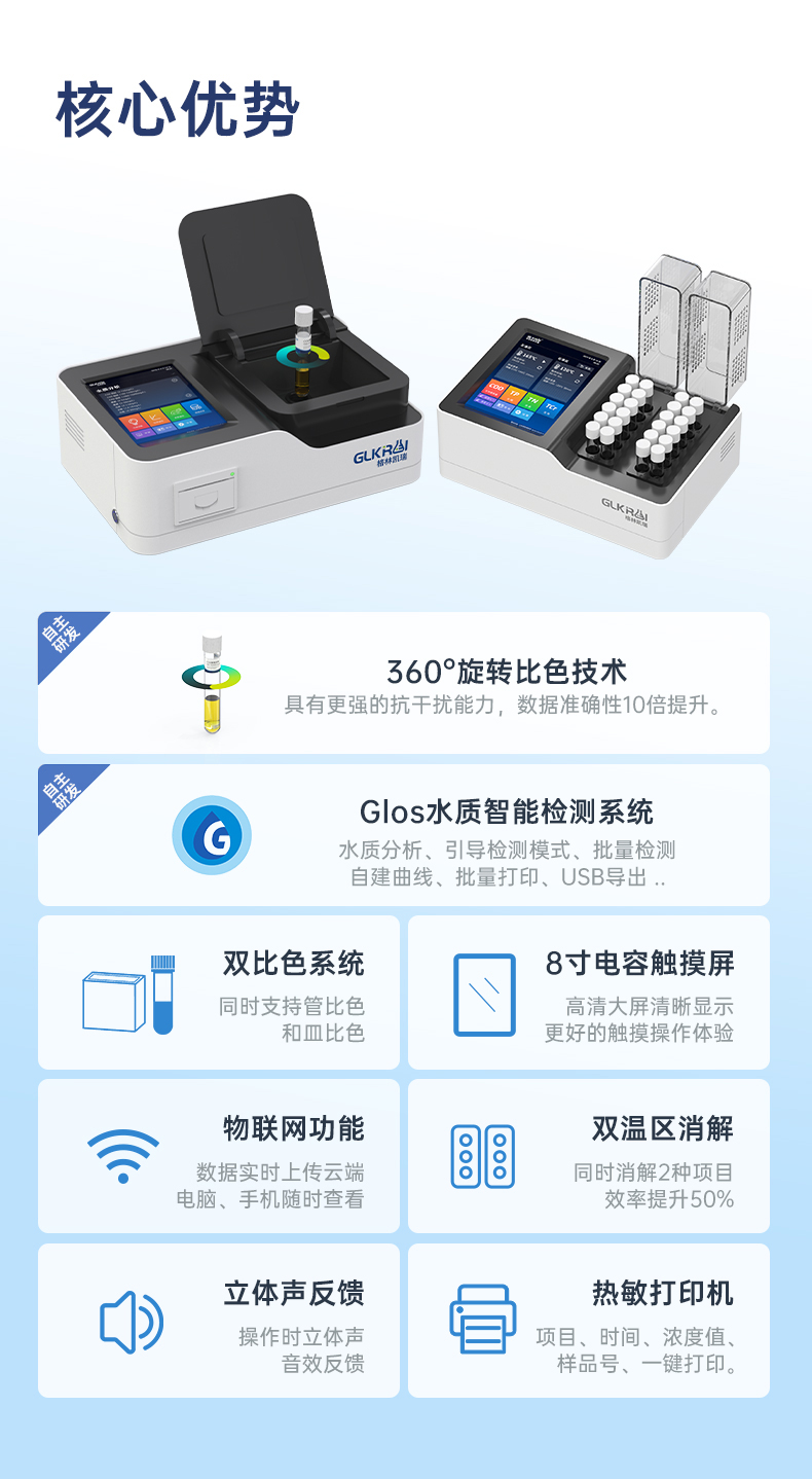 COD detector, ammonia nitrogen, total phosphorus, total nitrogen, fast sewage analysis and determination instrument GL-900