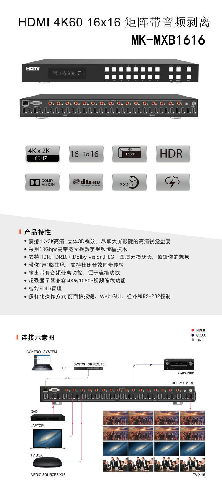 Catcher Technology 1616 4KHDMI matrix with audio stripping conference matrix video and audio processor