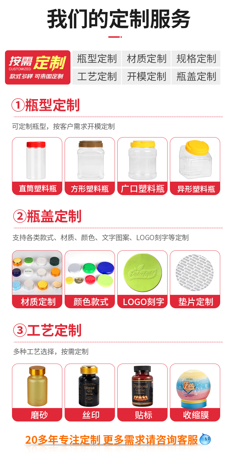 Fukang Transparent White Circular Sealed Food Grade Candy, Miscellaneous Grain, Nut Storage, Moisture Proof PET Plastic Can