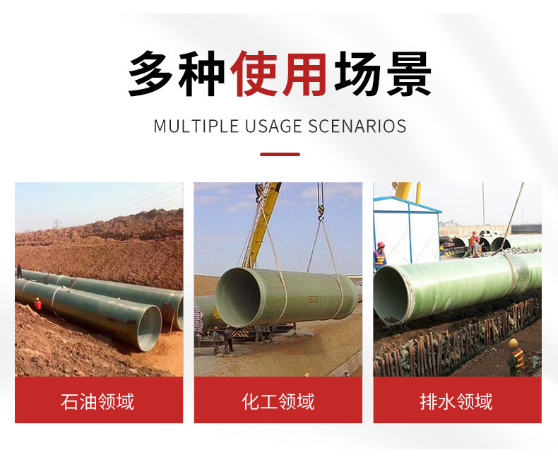 Fiberglass wrapped pipes, sewage pipes, and environmental protection processes support customized corrosion and high temperature resistance