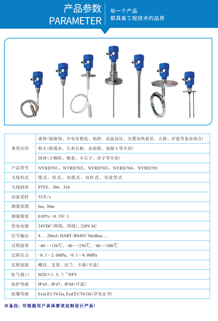 Nuoying 26G/80G guided wave radar level gauge radar Level sensor intelligent anti-corrosion explosion-proof guided wave tube