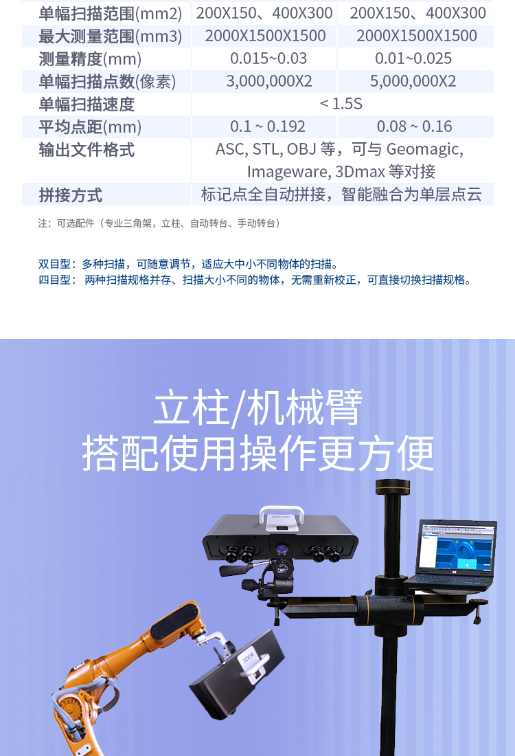 3D scanner industrial high-precision blue light technology reverse design counter deposit