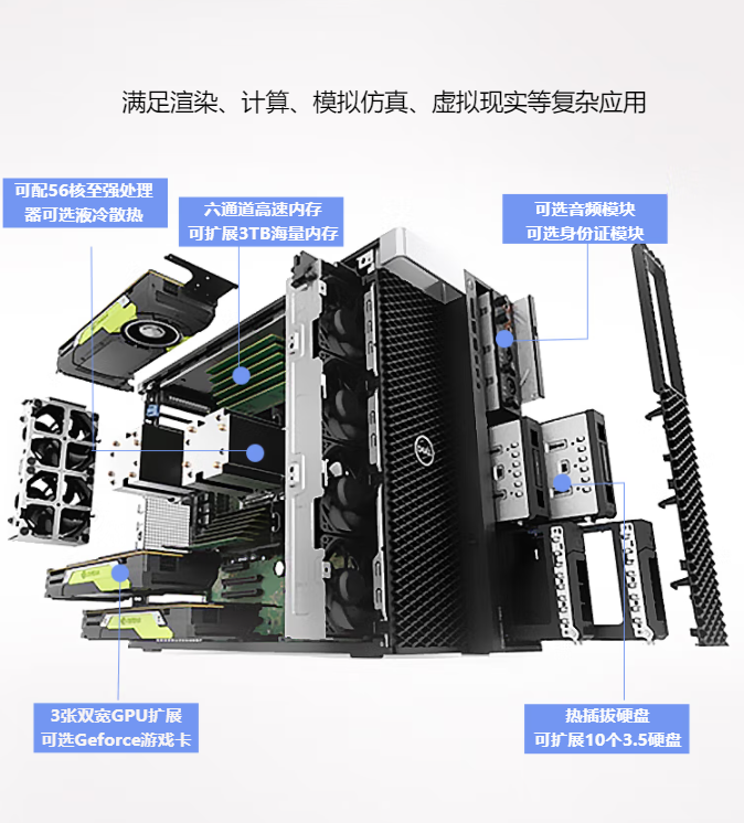 DELL T7920 Graphics Workstation Deep Learning Simulation Calculation Finite Element Rendering Modeling Simulation