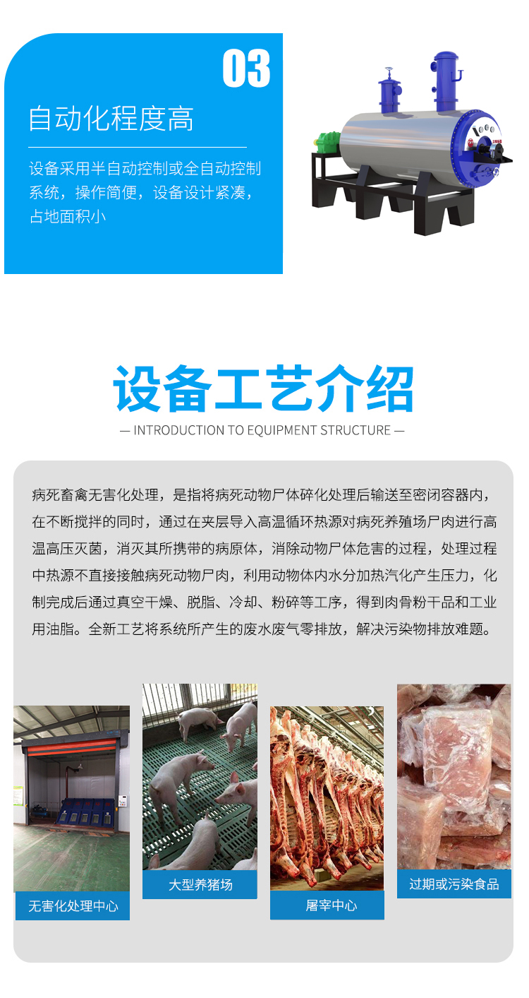 High temperature and high pressure slaughterhouse waste treatment equipment for sick and dead poultry and livestock Zhite