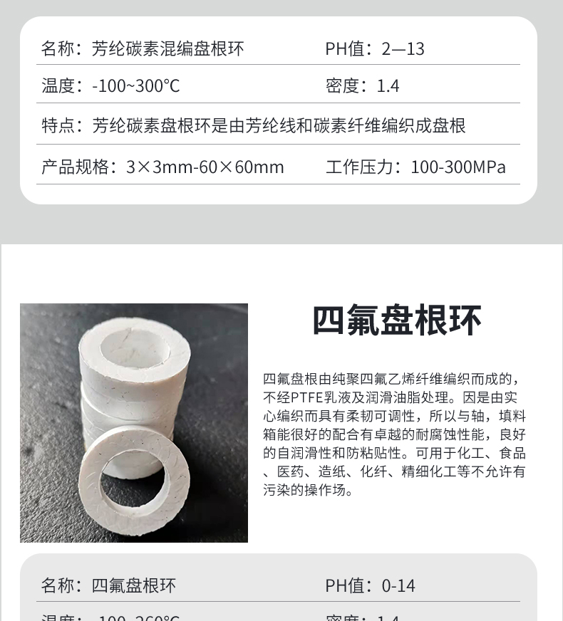 Spot graphite packing, oil immersed asbestos packing, carbon packing, aramid packing, various materials packing rings